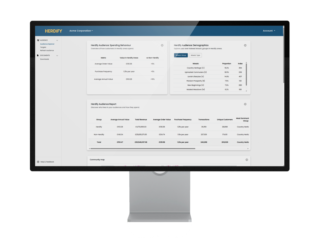 Herdify portal insights page with updated Audience Report for smarter planning and reporting.