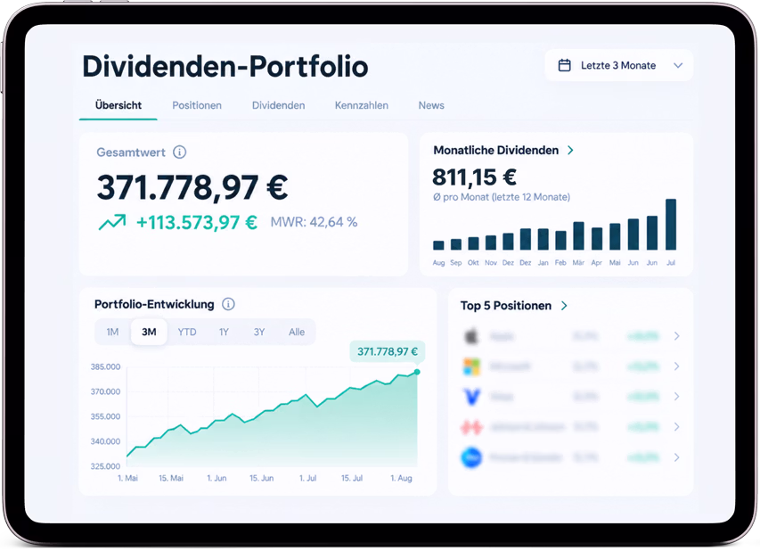 Dividenden Portfolio