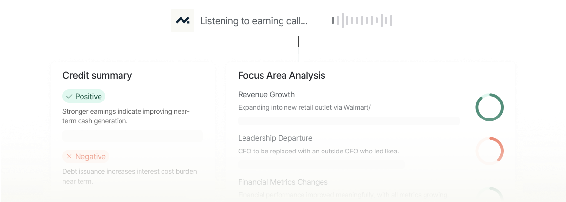 Merclex listening to earnings call and generating analysis includes credit summary and focus area analysis