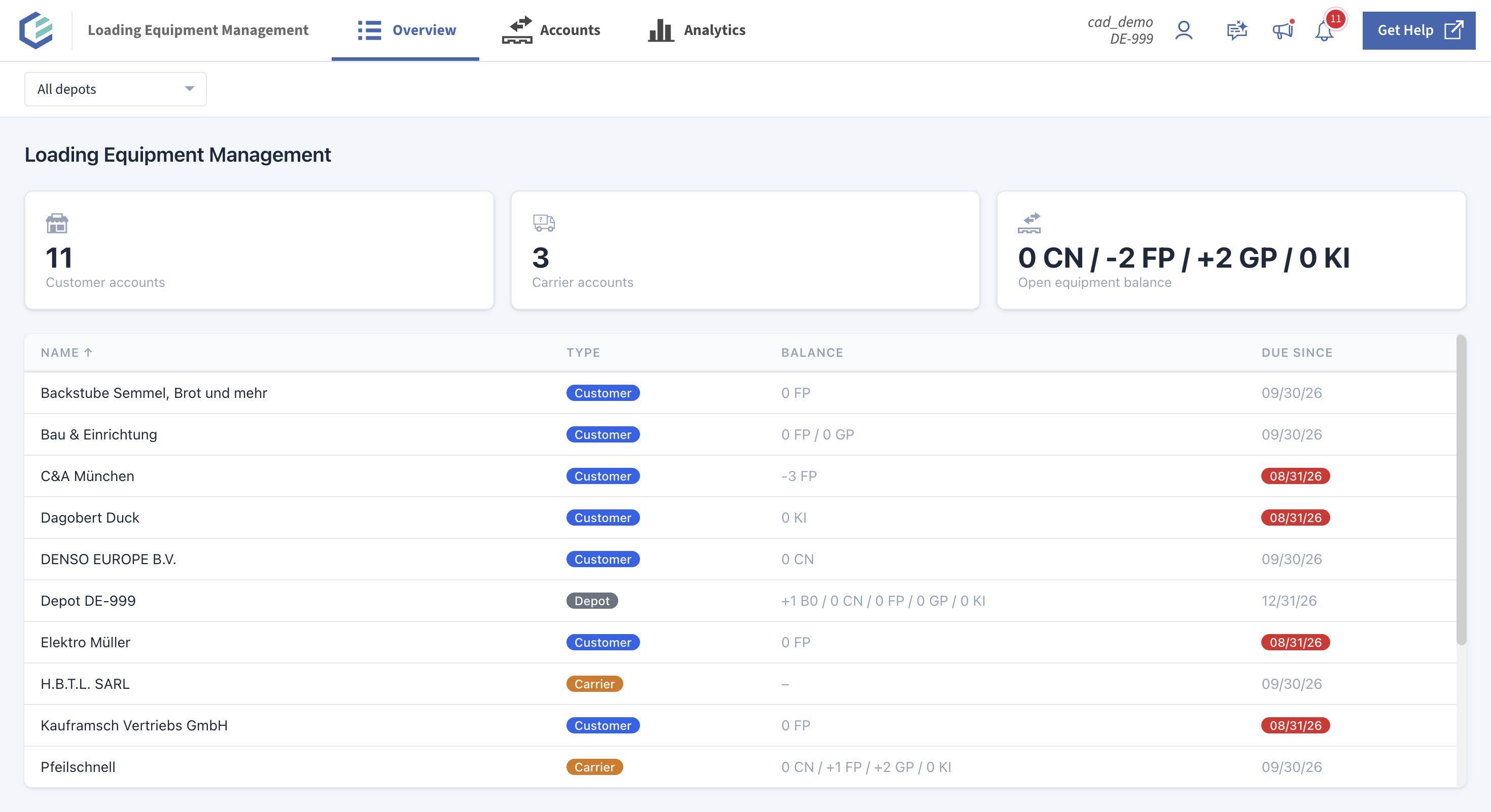 Loading_equipement-management-cadis