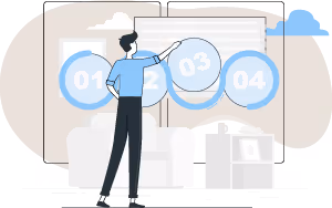 Illustration of a person pointing to a sequence of four numbered circles on a transparent screen.