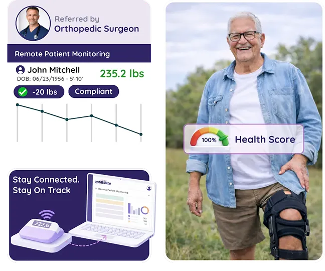Collage showing remote patient monitoring data for John Mitchell referred by an orthopedic surgeon, a smiling elderly man with a knee brace standing outdoors, and a device wirelessly syncing health data to a laptop.