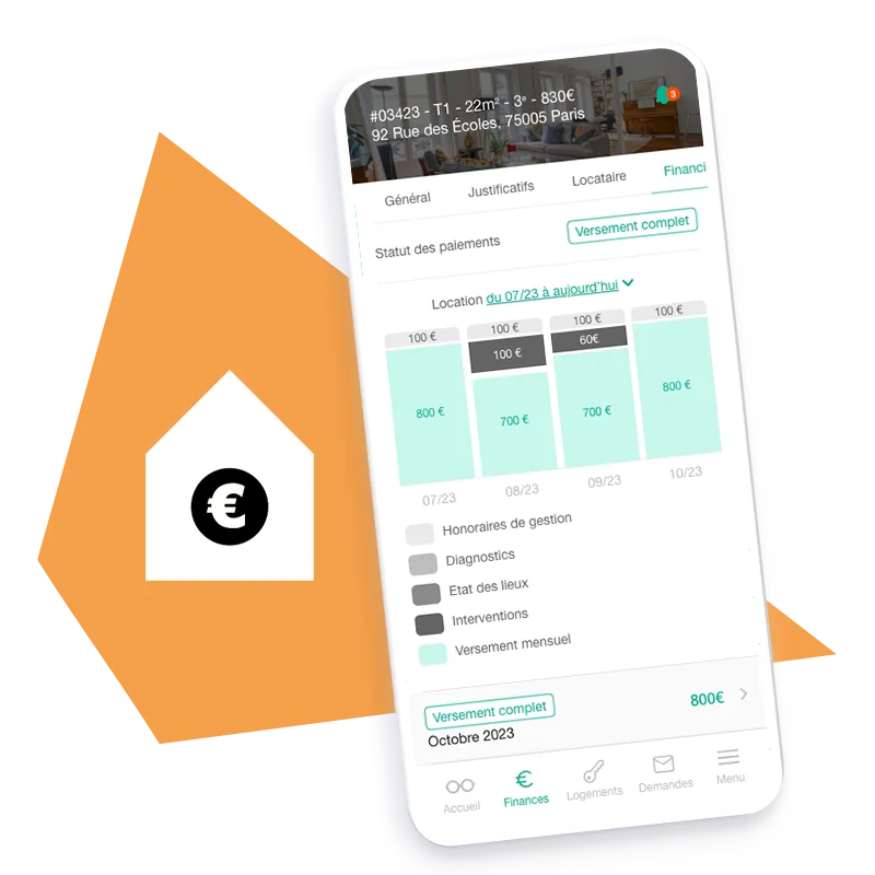 Dashboard mockup