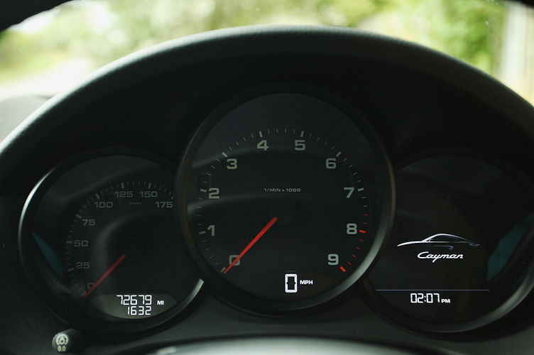 Porsche 981 Cayman Long Term Report