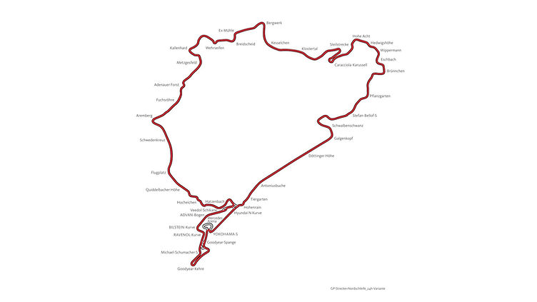 Today's Nürburgring differs from the Green Hell of the lap record