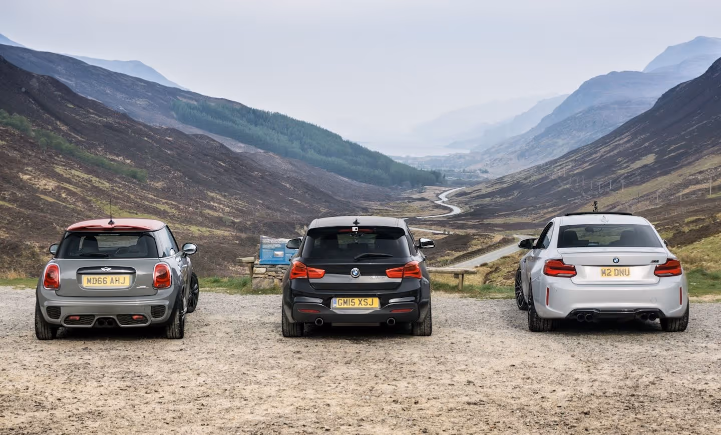 NC500 ROAD TRIP