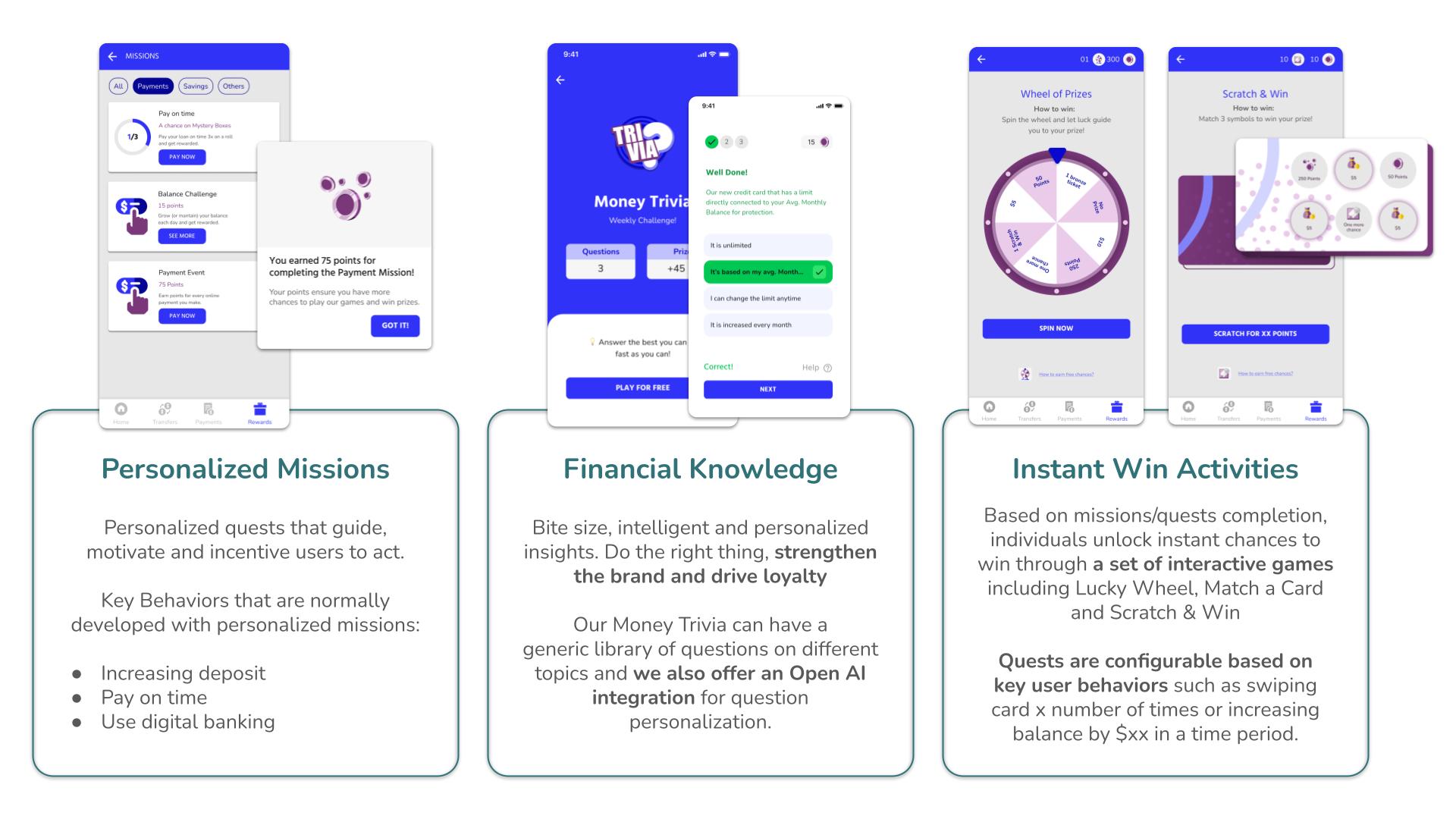 Behavior Science to drive engagement