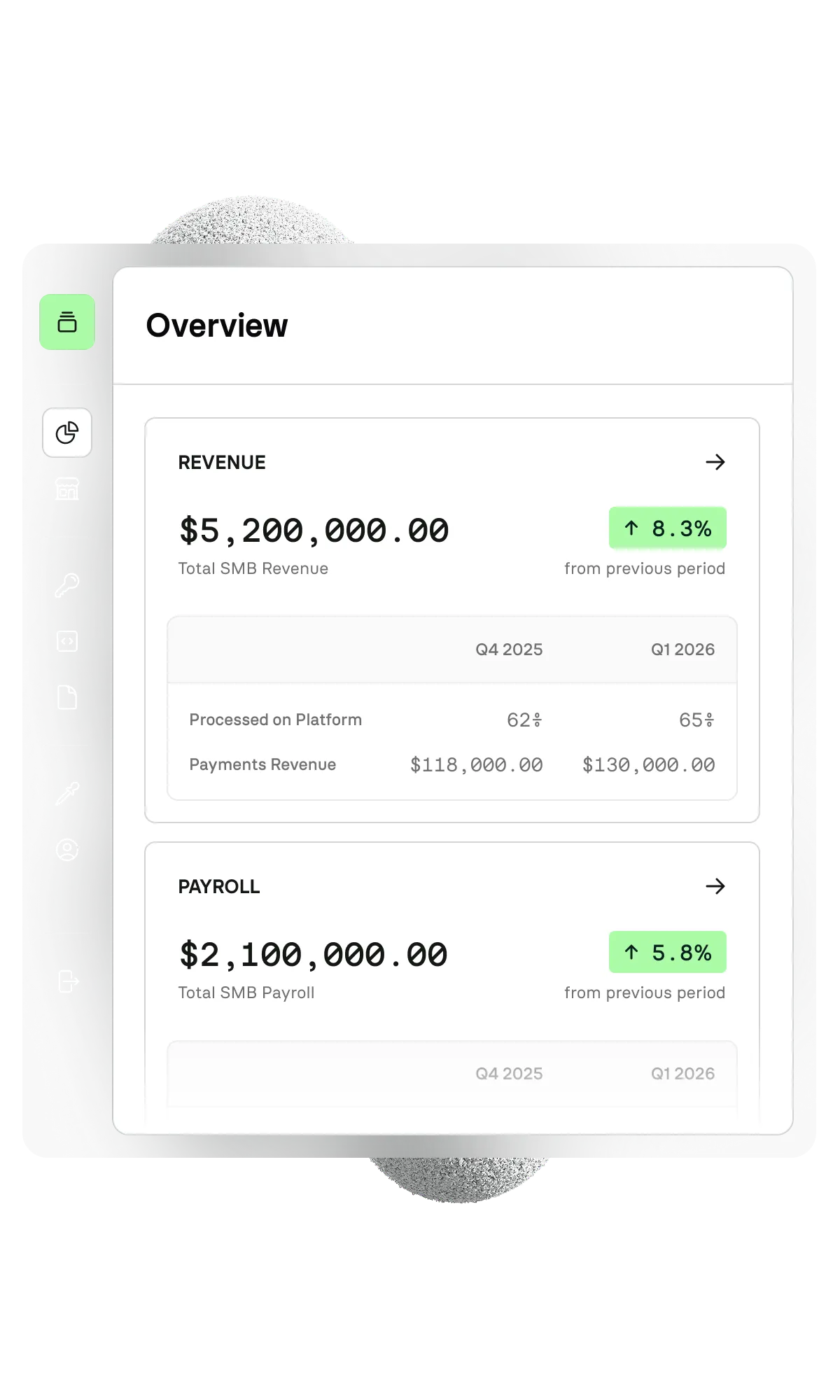 Platform intelligence dashboard showing customer health and risk across an SMB portfolio