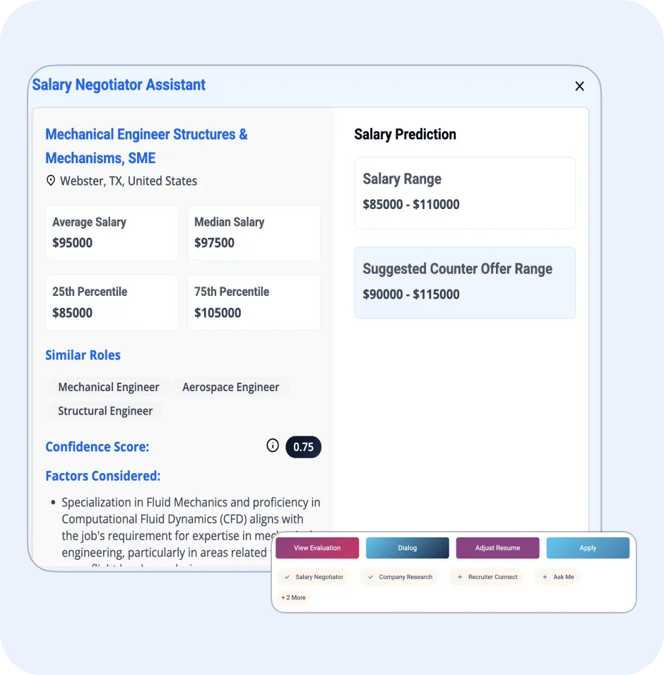 Salary negotiator tool interface displaying salary predictions for Mechanical Engineer roles, including average, median, and percentile salaries, suggested counter offer range, confidence score, and options for similar roles and actions.