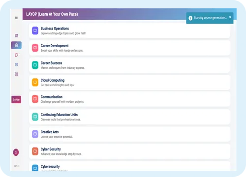 LAYOP interface displaying categories for personalized online courses, including Business Operations, Career Development, Cloud Computing, and Cybersecurity, emphasizing customized learning options.
