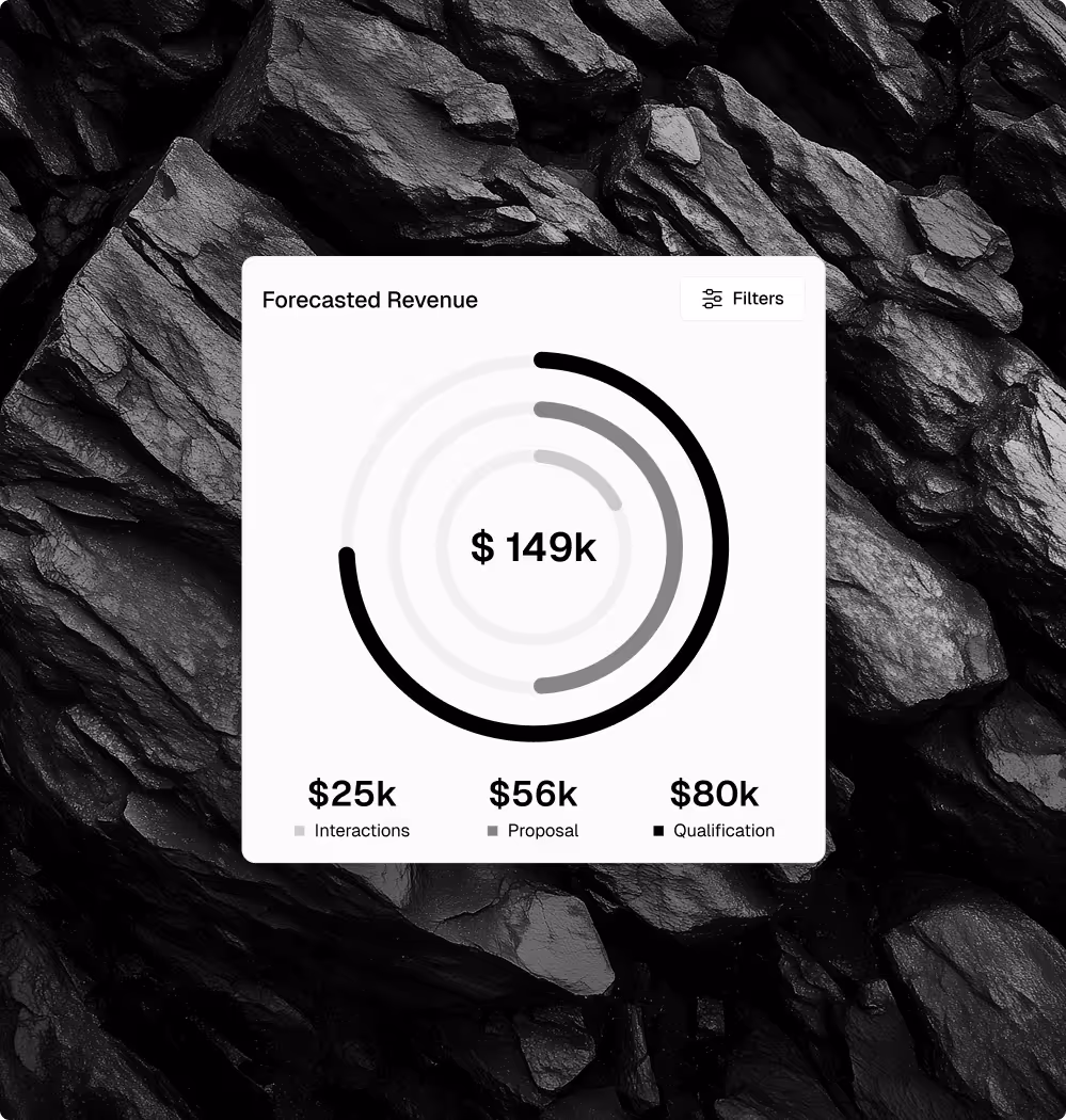 B2B SaaS software Webflow template feature3