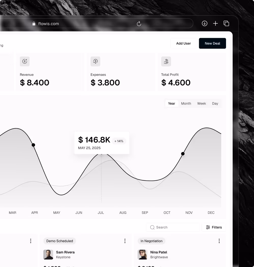 B2B SaaS software Webflow template feature4
