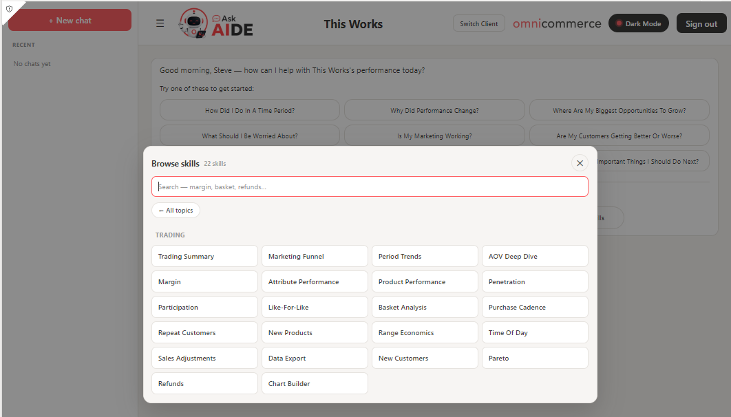 Ask Aide interface showing the browse skills panel and prebuilt trading analysis skills