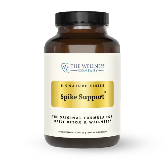 TWC_SpikeSupport