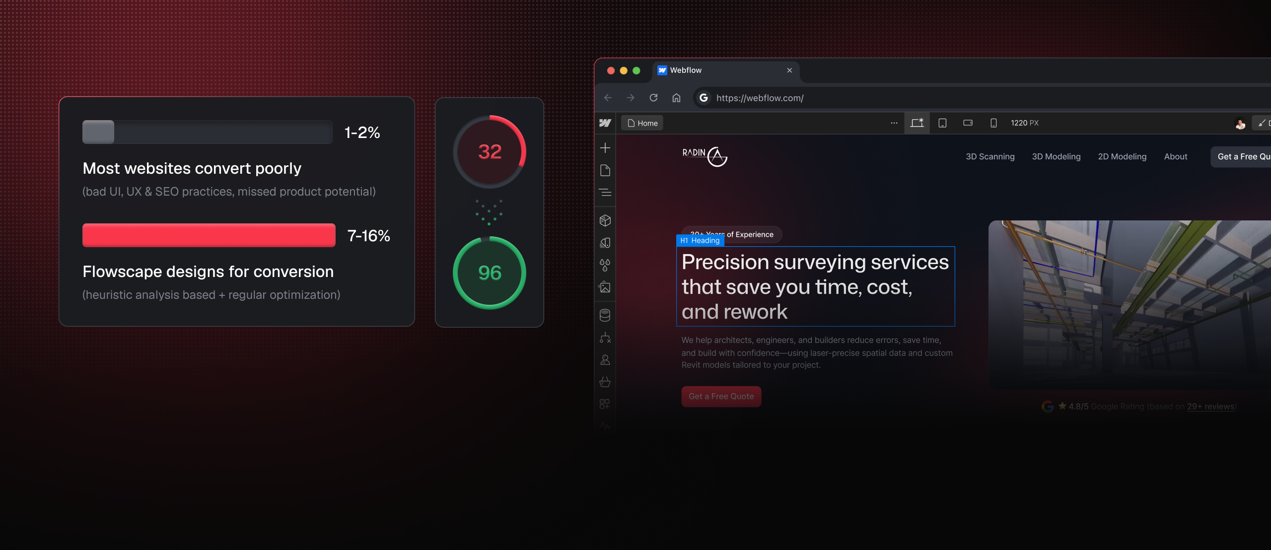 Comparison of website conversion rates showing most websites convert poorly at 1-2% whereas Flowscape designs convert at 7-16%, alongside a Webflow editor screen with highlighted heading 'Precision surveying services that save you time, cost, and rework.'