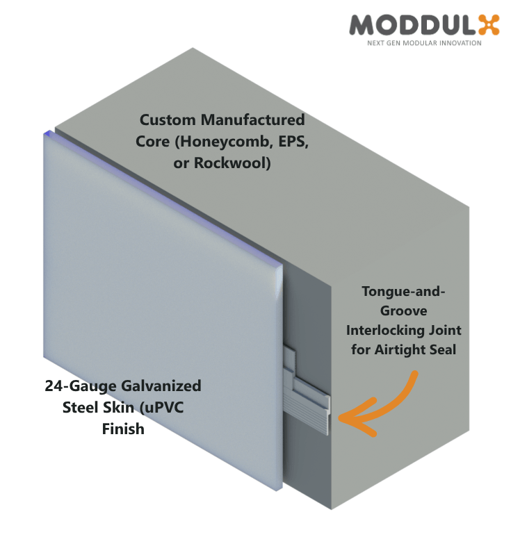 3D rendering of a Moddulx modular cleanroom panel showing the steel skin layers and internal core configuration.