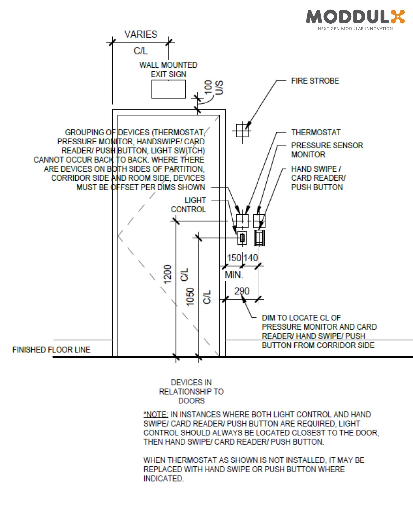 Technical shop drawing showing pre-engineered hardware cutouts in cleanroom wall panels