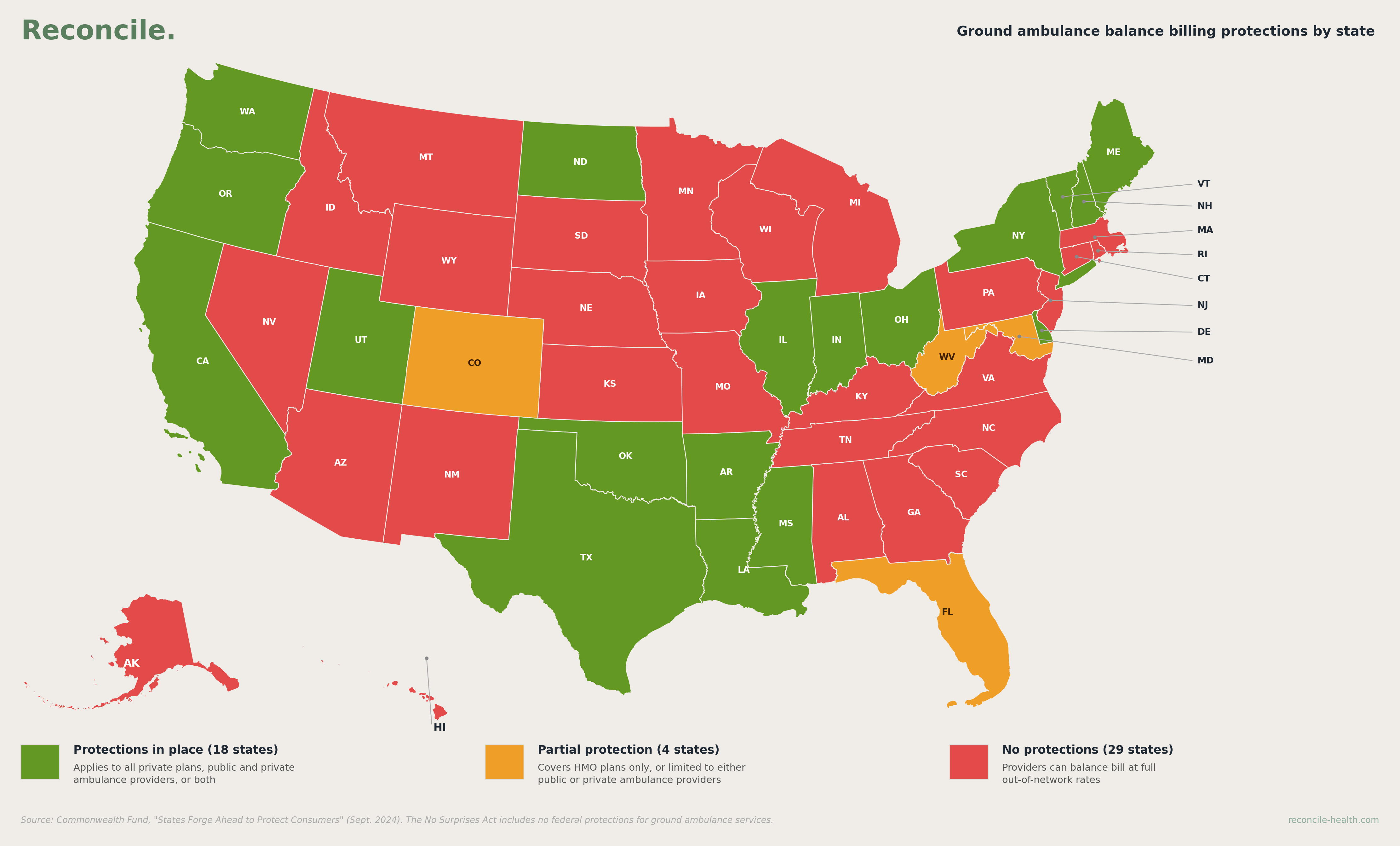 Ground ambulance balance billing protections by state