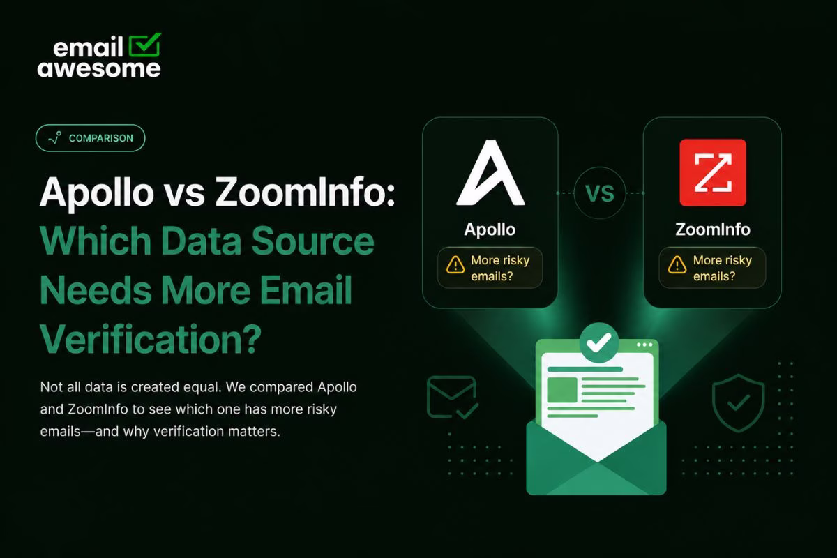 Apollo vs ZoomInfo: Which Data Source Needs More Email Verification?