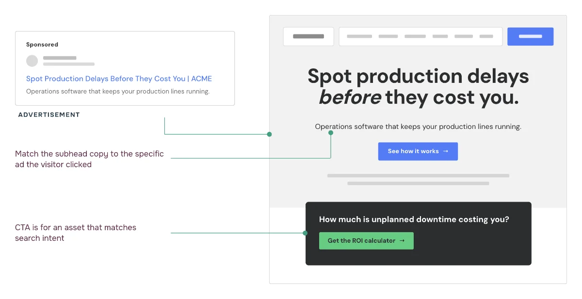 Play 1: Match landing pages to your SEM ads