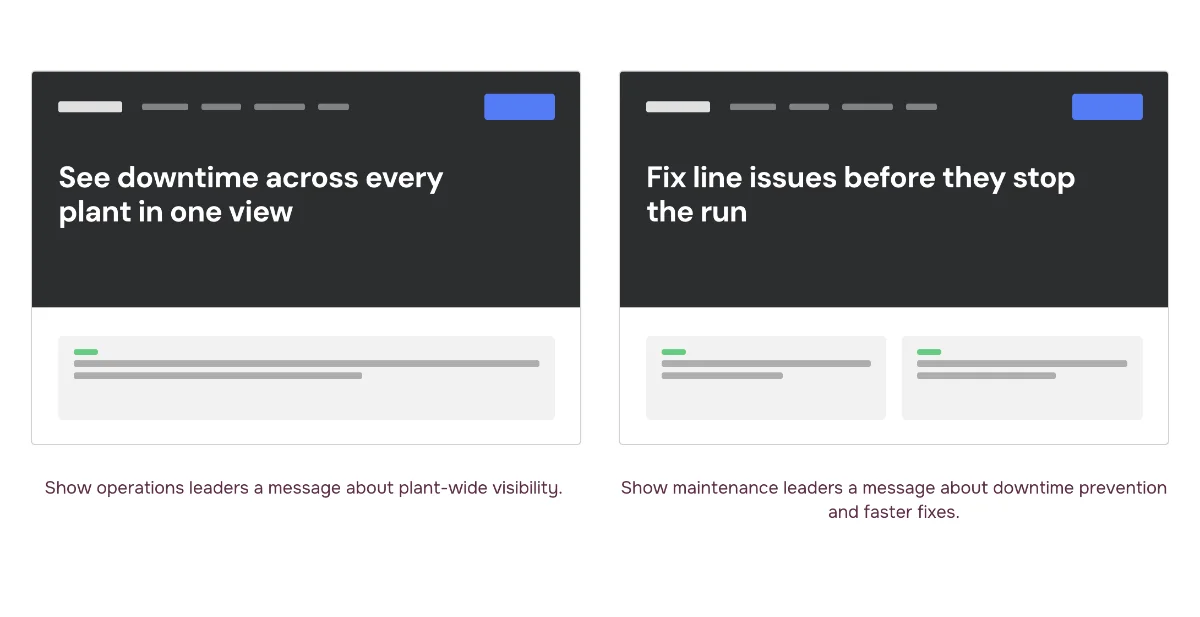 Play 2: Personalize your landing page by persona
