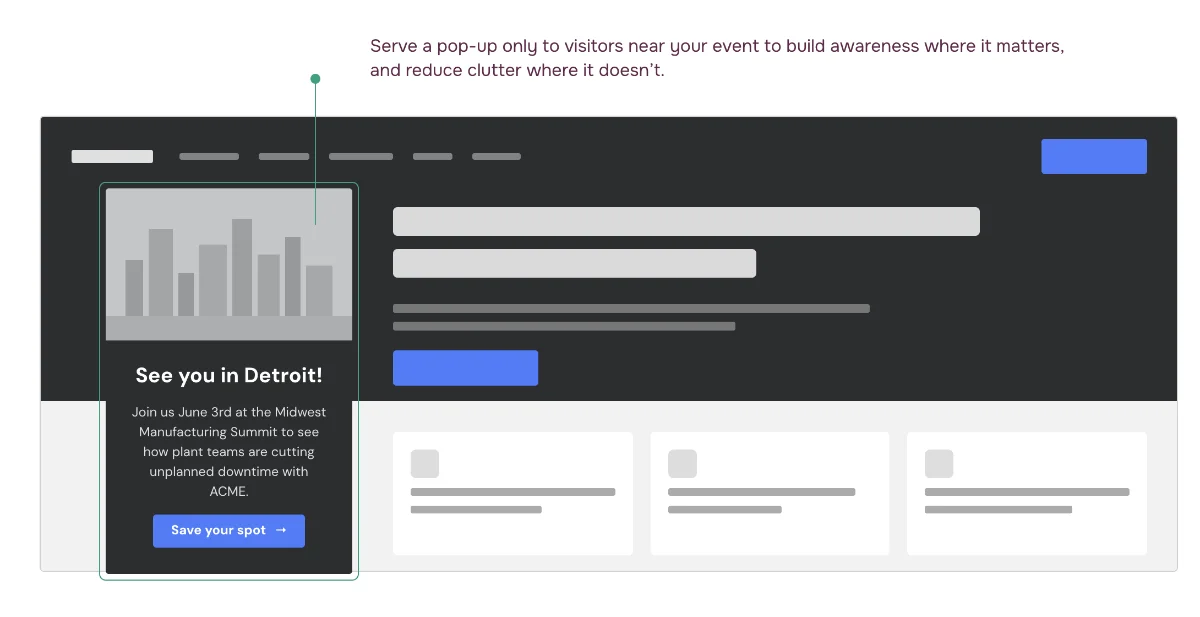 Play 9: Highlight regional events to relevant accounts