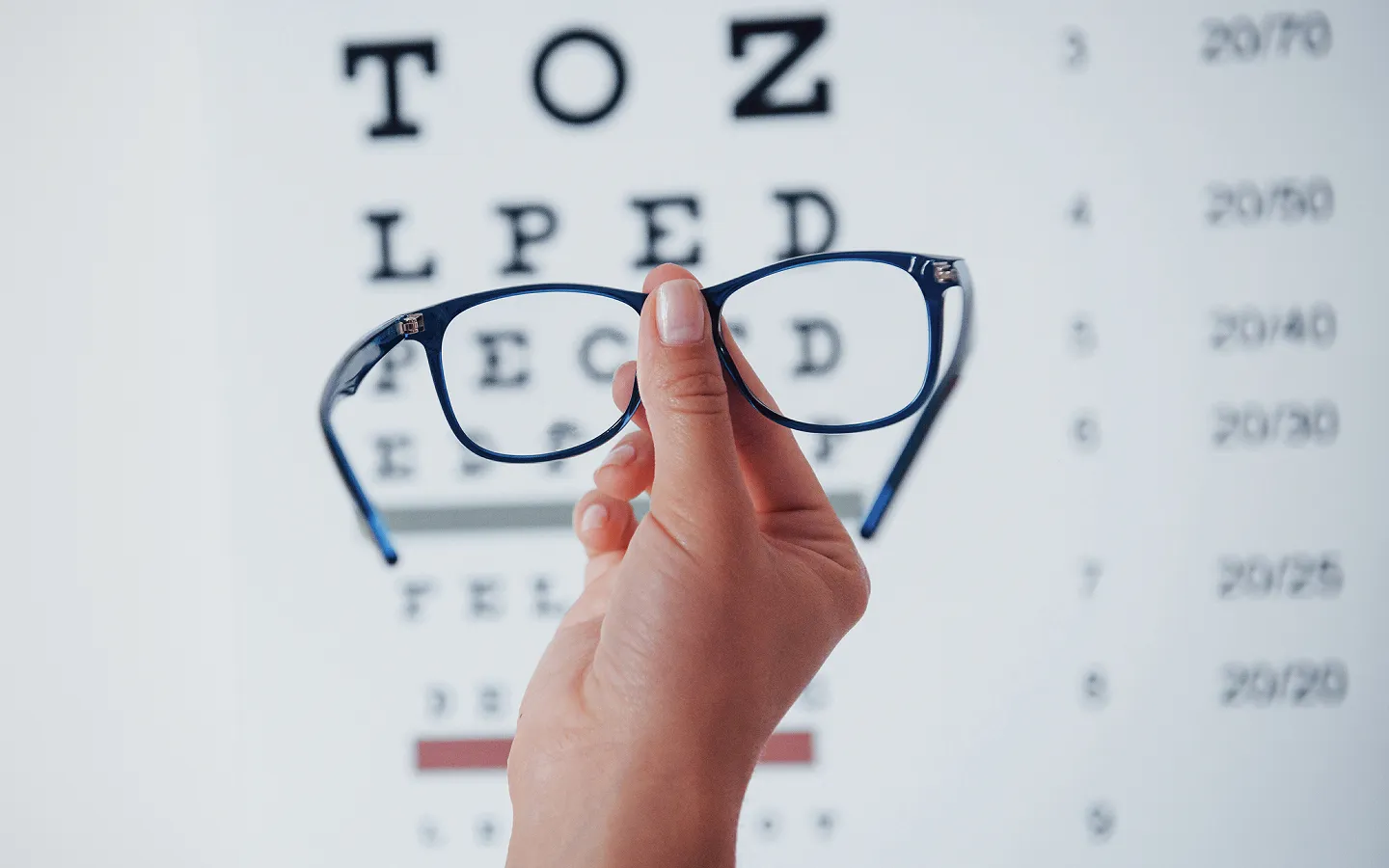 Hand holding eyeglasses in front of an eye chart, showing clear letters through the lenses.