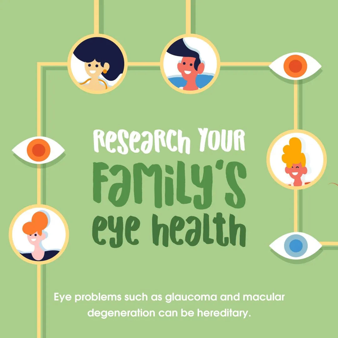 Illustration with smiling family members connected by lines and eyes icons, emphasizing researching family's eye health and hereditary eye problems like glaucoma and macular degeneration.