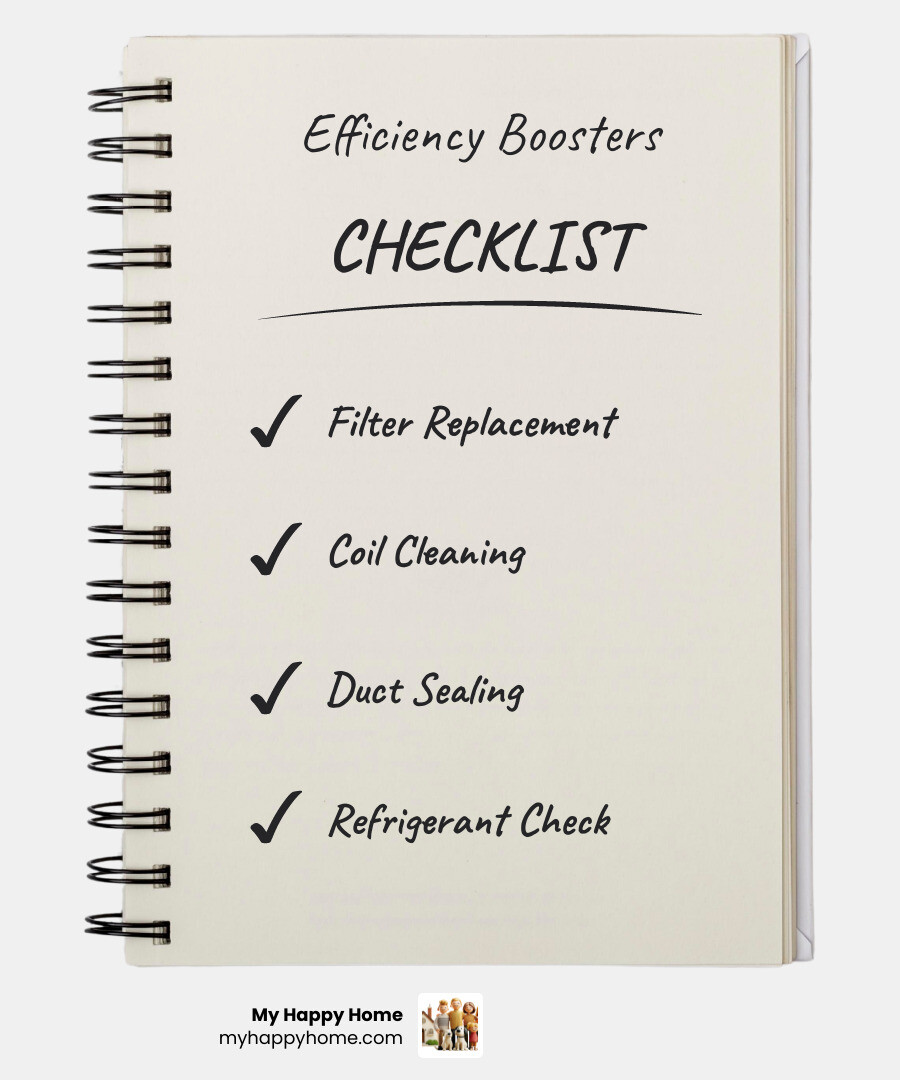 Infographic showing how duct sealing and regular maintenance improve heat pump efficiency - heat pump efficiency in Infographic showing how duct sealing and regular maintenance improve heat pump efficiency - heat pump efficiency in