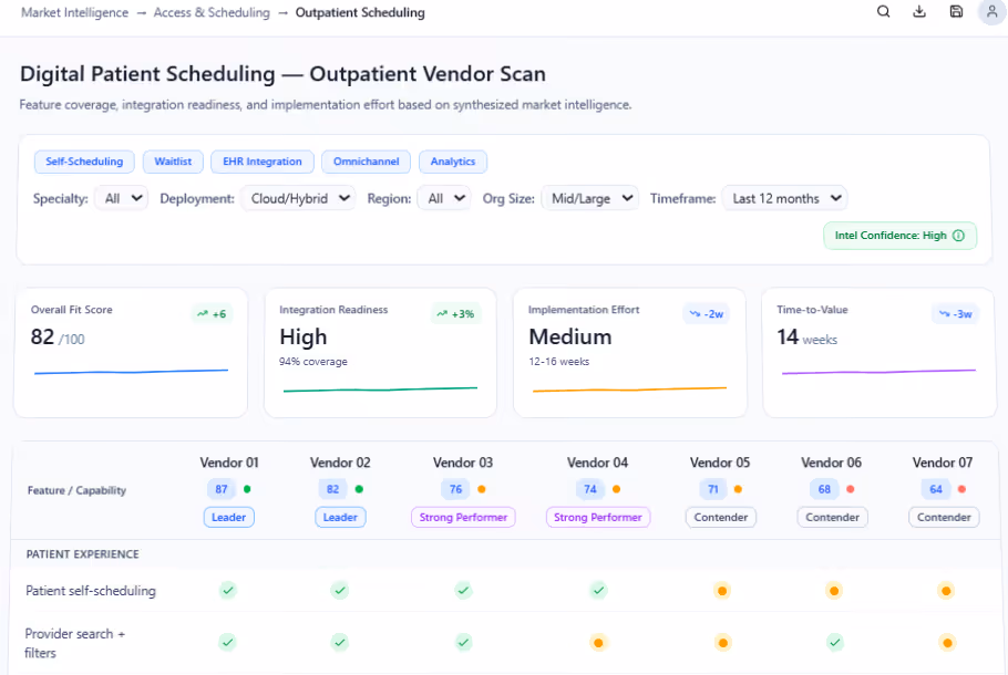 image of an office collaboration scene (for a mobility and transportation)