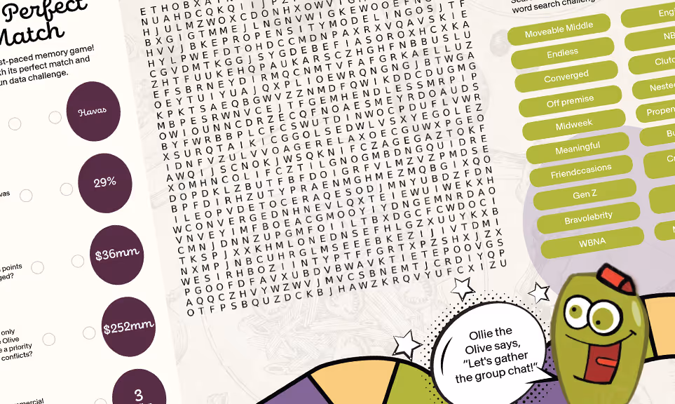 Partial view of a word search puzzle with an illustrated olive character saying, "Ollie the Olive says, 'Let's gather the group chat!'" and some circular data points on the side.