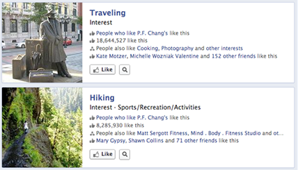 Facebook Ad Campaigns