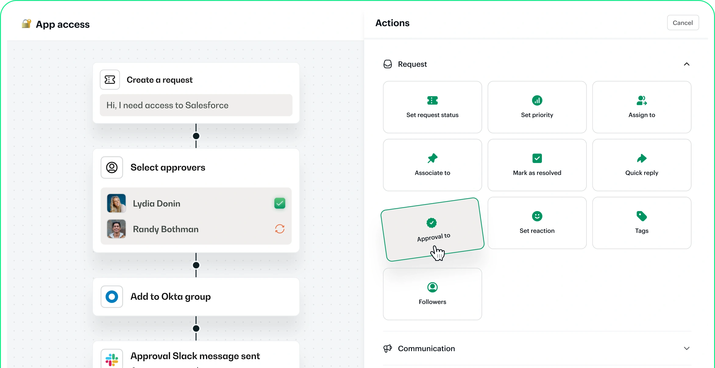 App access workflow showing request creation, approver selection with Lydia Donin and Randy Bothman, adding to Okta group, and approval actions like setting status, priority, assignment, and marking as resolved.