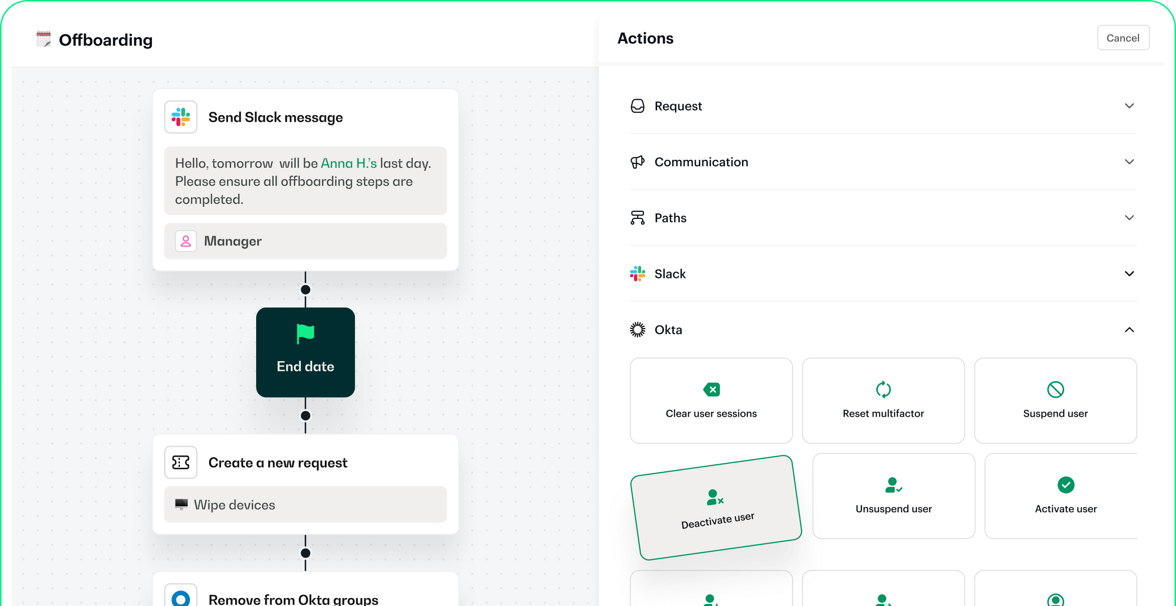 User offboarding workflow showing steps to send Slack message about last day, set end date, create wipe devices request, and Okta user actions including deactivate, reset multifactor, suspend, and activate user.