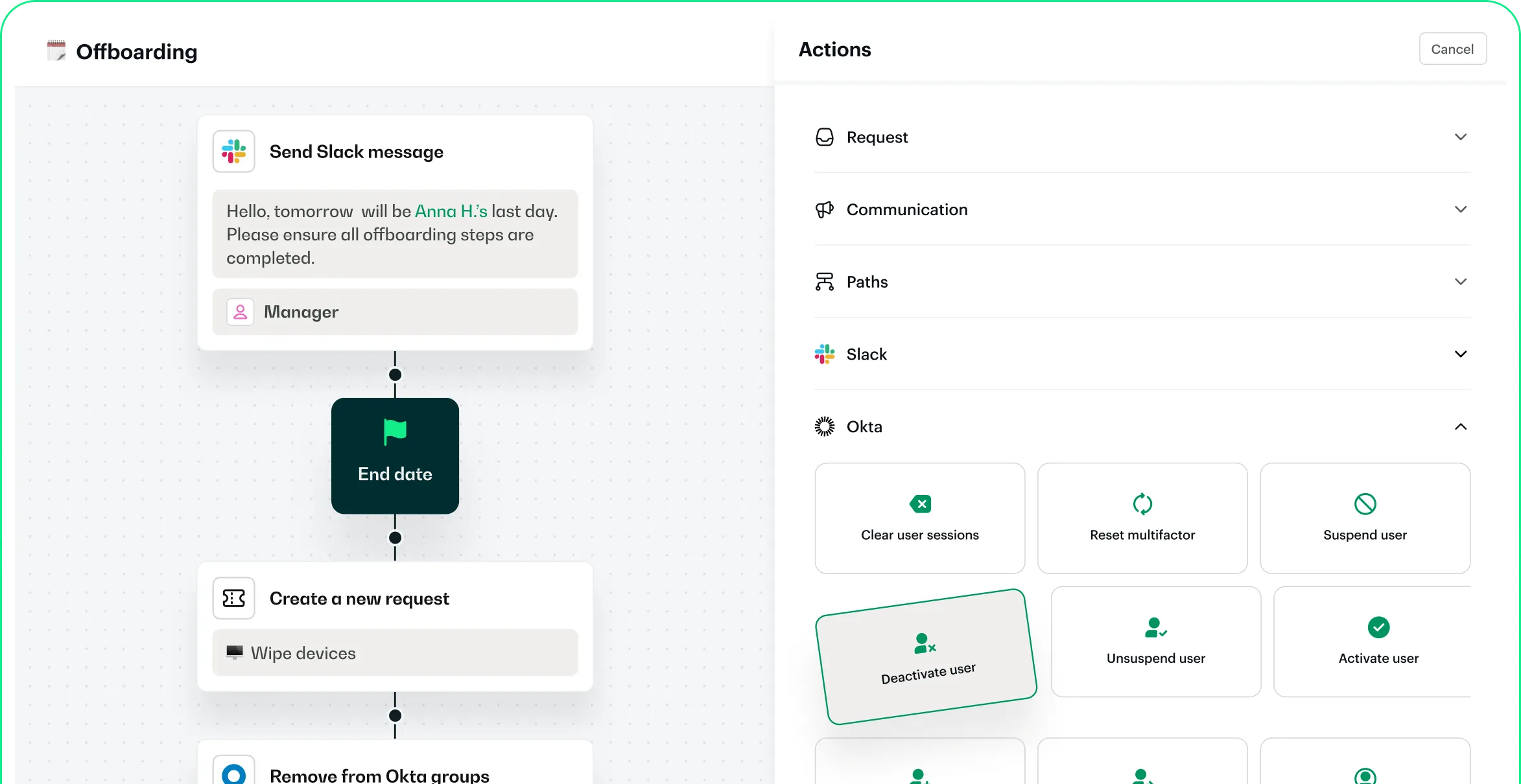 User offboarding workflow showing steps to send Slack message about last day, set end date, create wipe devices request, and Okta user actions including deactivate, reset multifactor, suspend, and activate user.