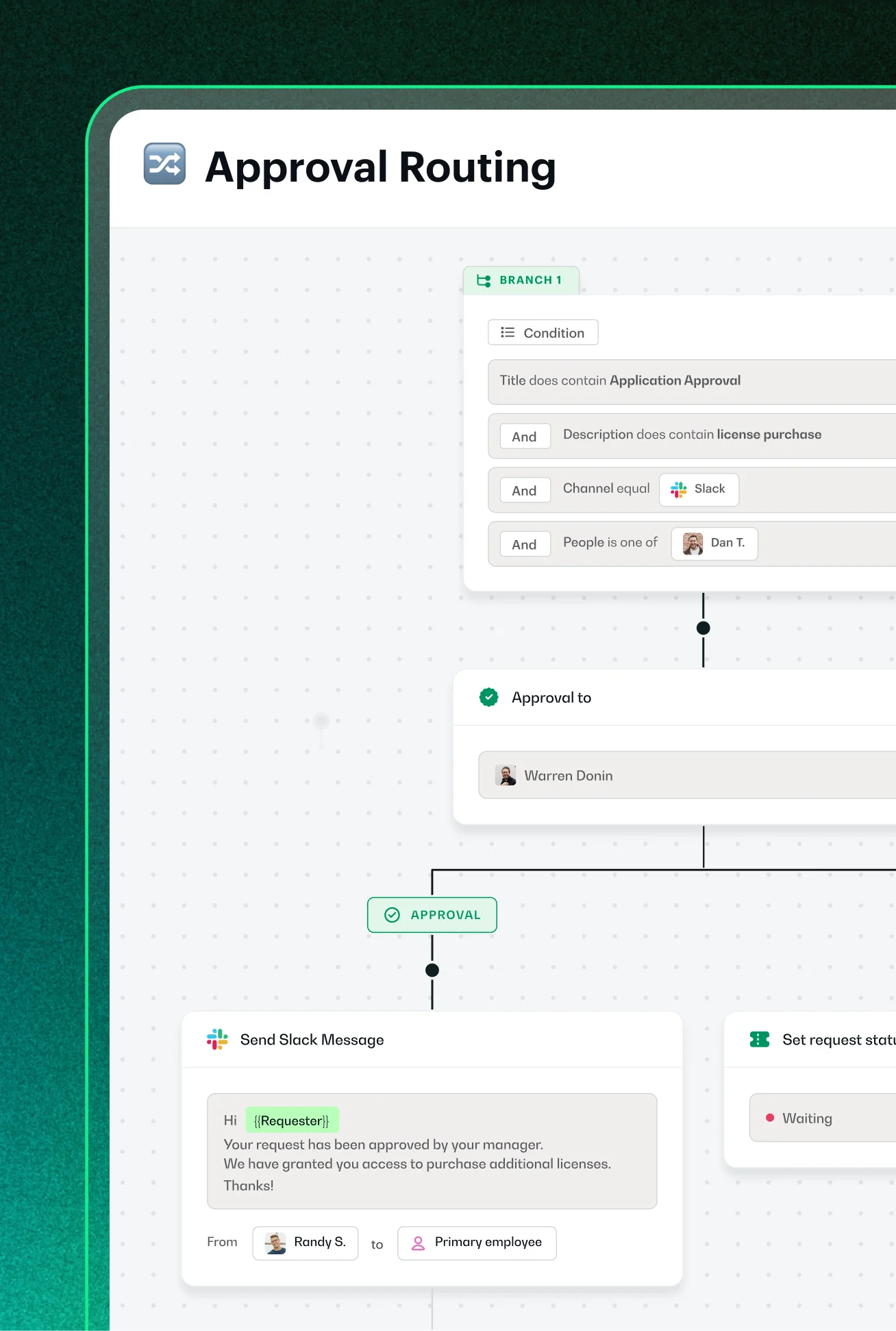 Workflow diagram for approval routing showing conditions like application approval, license purchase, Slack channel, and people; approval assigned to Warren Donin; sends Slack message from Randy S. to primary employee confirming license access.