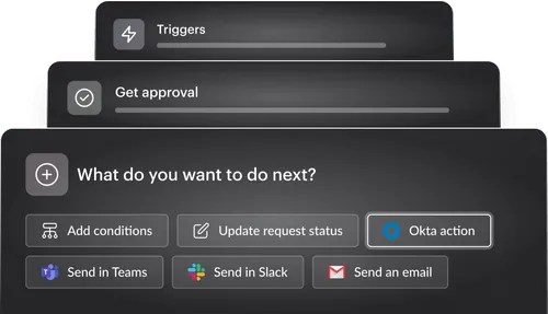 UI showing workflow steps with triggers and get approval, followed by options to add conditions, update status, perform Okta action, or send messages in Teams, Slack, or email.