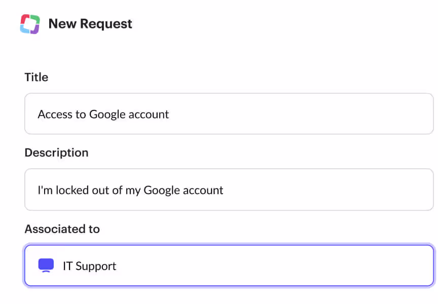 Form titled New Request with fields for Title filled with Access to Google account, Description with I'm locked out of my Google account, and Associated to IT Support.