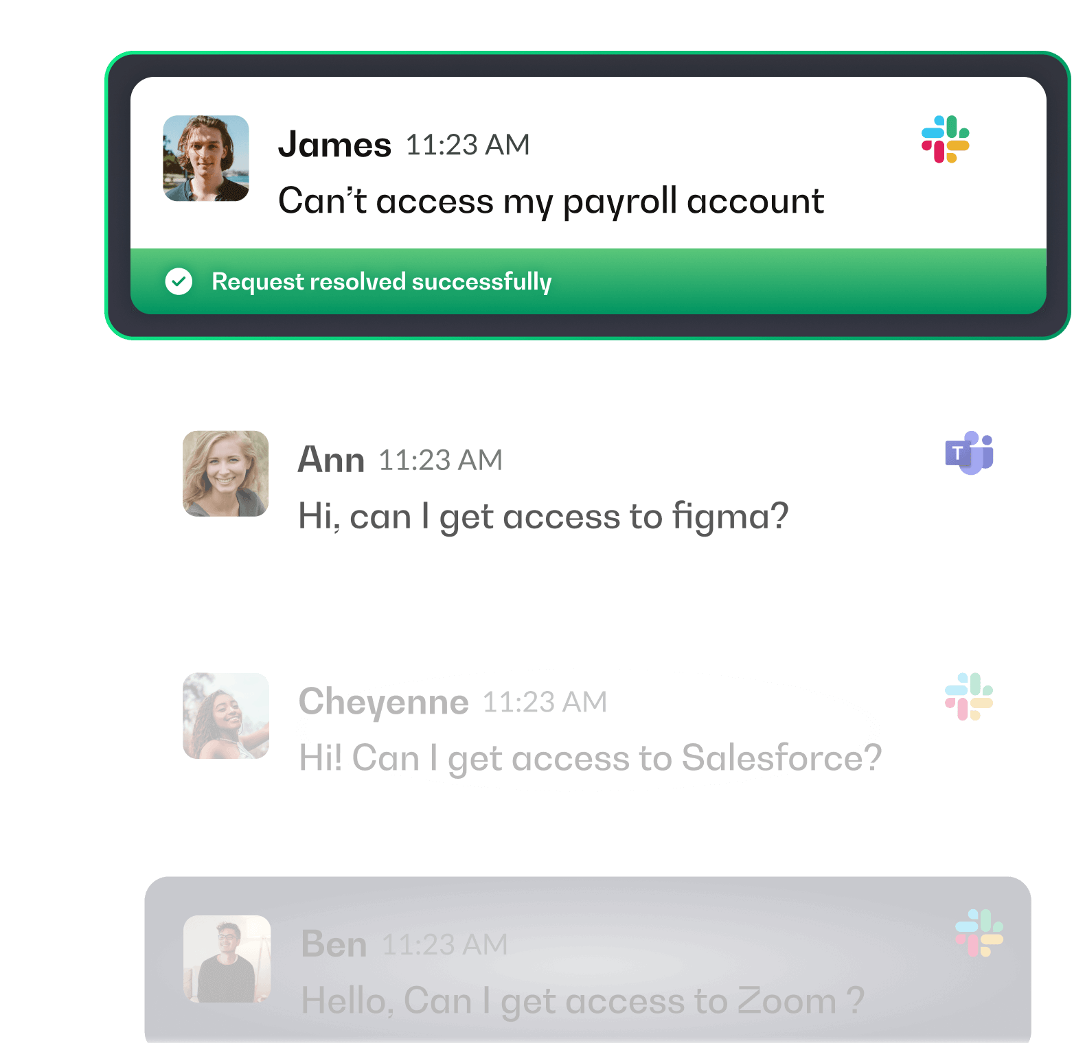 Four chat messages with user photos and names: James on Slack reports can’t access payroll account with a resolved success message, Ann on Microsoft Teams requests Figma access, Cheyenne on Slack requests Salesforce access, and Ben on Slack asks for Zoom access.