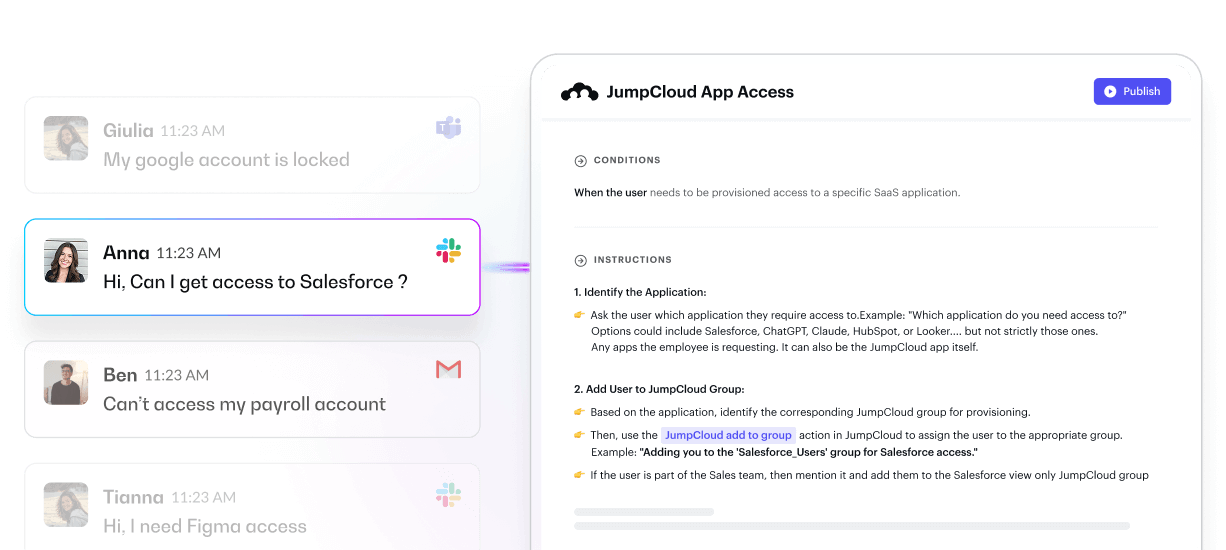 Interface showing JumpCloud App Access instructions with user messages requesting access to Google, Salesforce, payroll, and Figma.