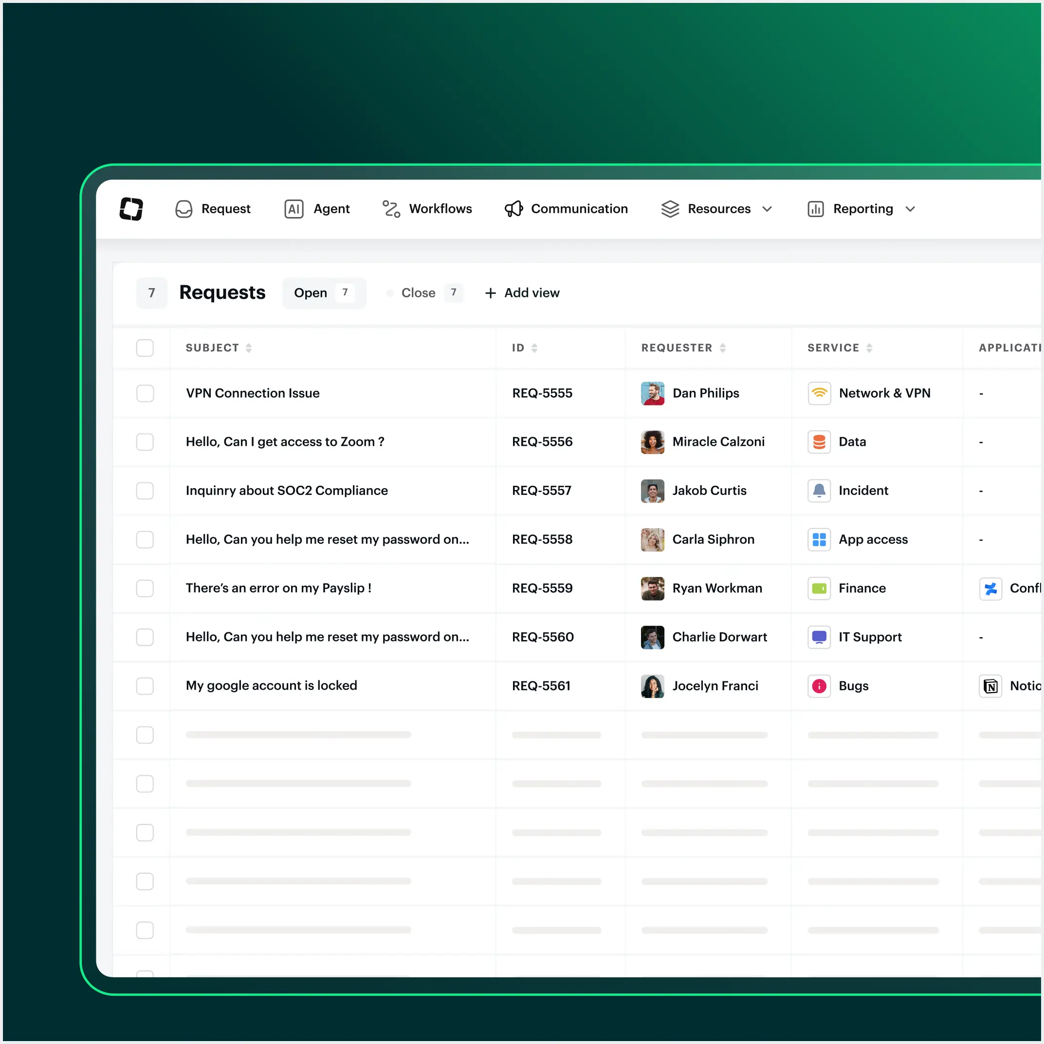 User interface showing a requests list with subjects, IDs, requesters, and related services like VPN, Data, and IT Support.