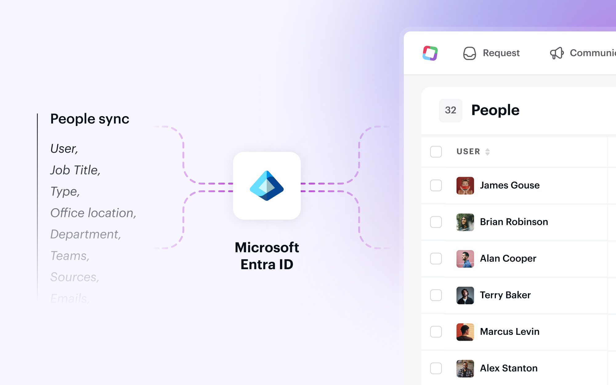 An image showing how Siit integrates with Microsoft Entra ID