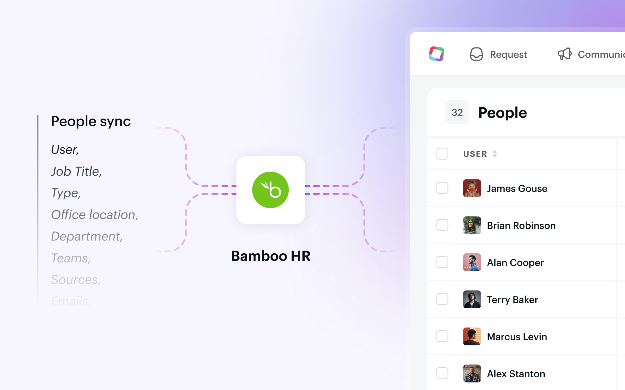An image showing how Siit integrates with BambooHR