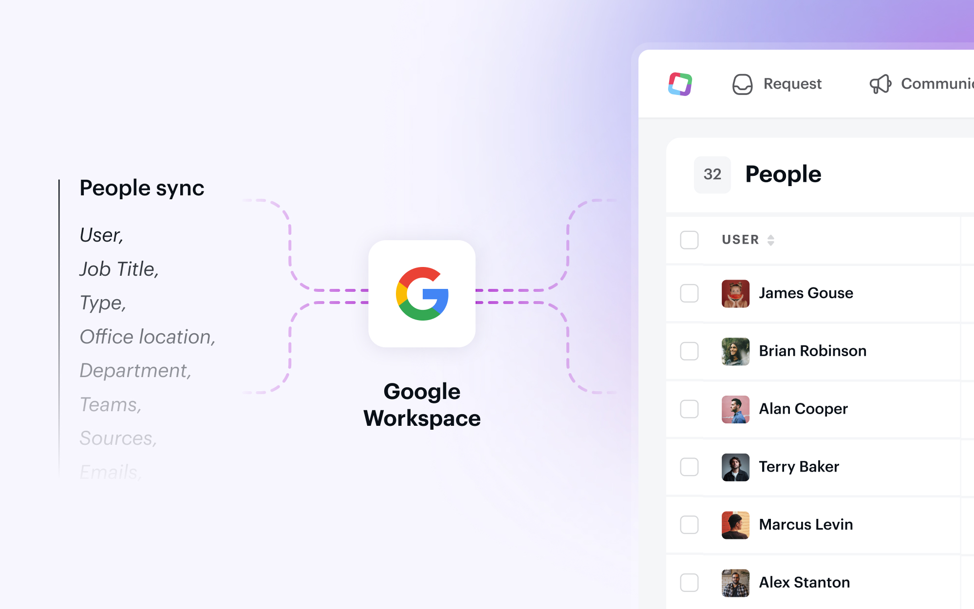 An image showing how Google Workspace integrates with Siit