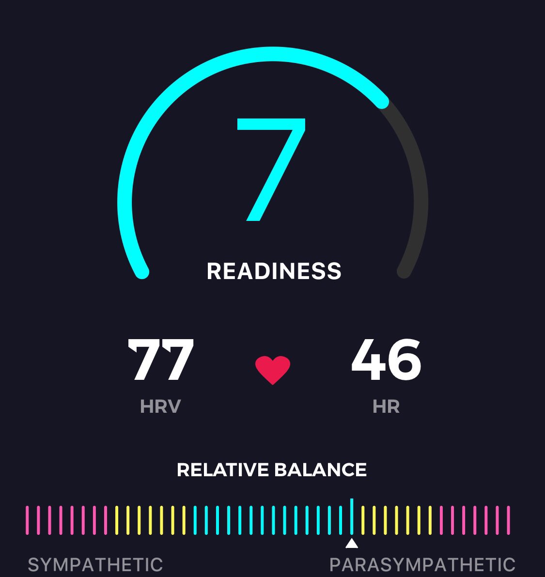 HRV Baseline reading score