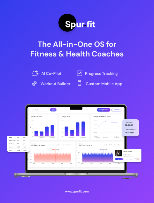 The #1 Smart Coaching Platform for Fitness Coaches