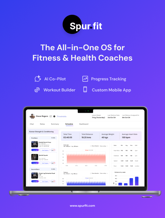 Spur.Fit - #1 Coaching platform