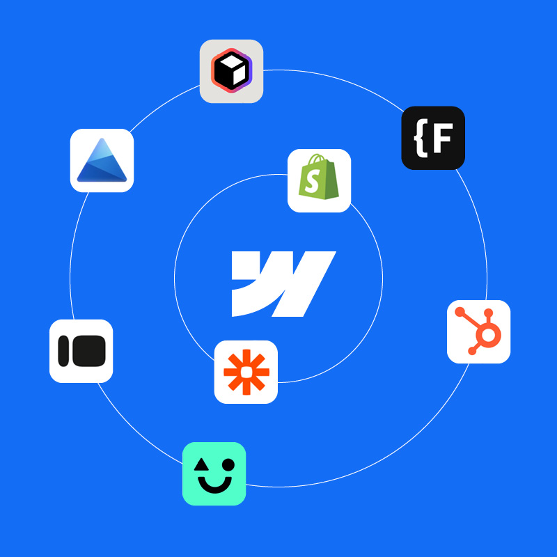 Wondersign-logo omringd door pictogrammen van populaire apps zoals Shopify, HubSpot, Zapier en andere integraties.