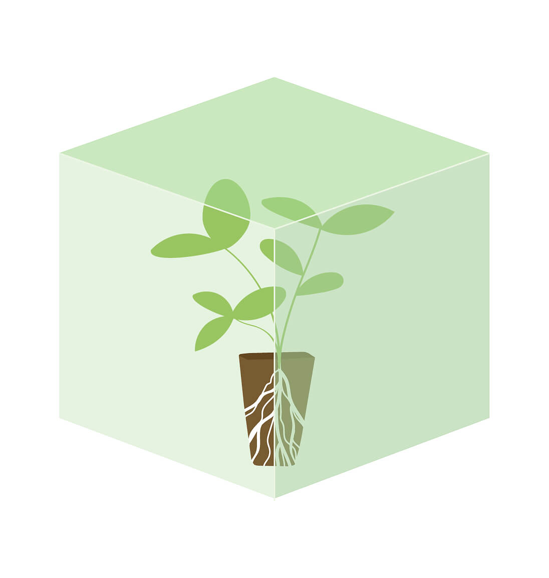 define-production-needs