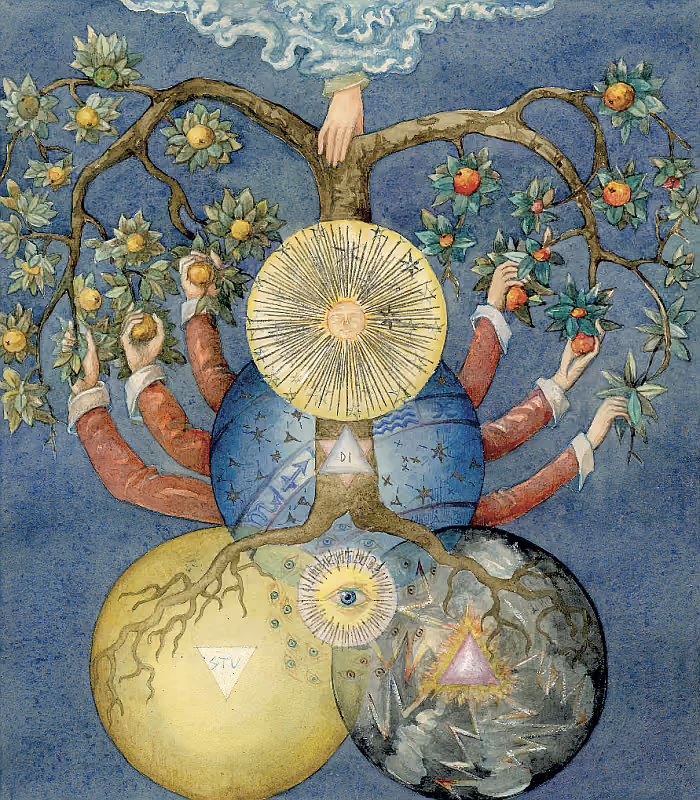 Symbolism